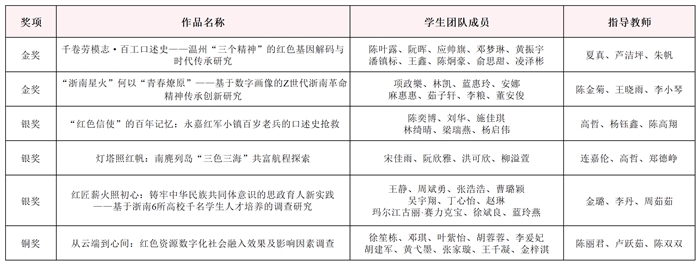 微信图片_20250523081302.png