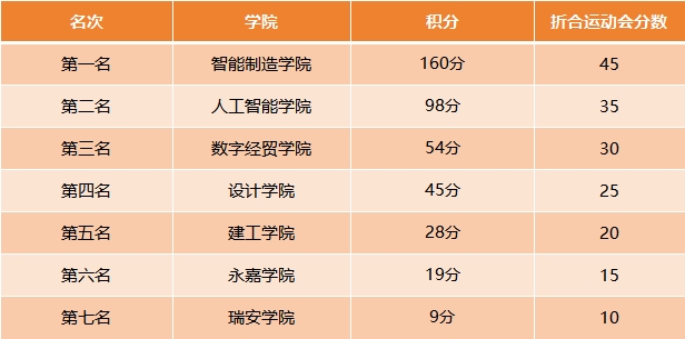 微信图片_20251105154817_403_140.png 微信图片_20251105154817_403_140.png